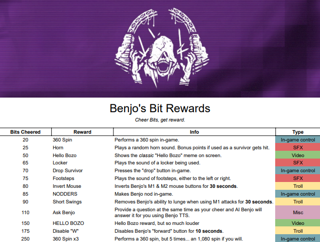 Rewards Image